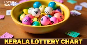 kerala lottery chart