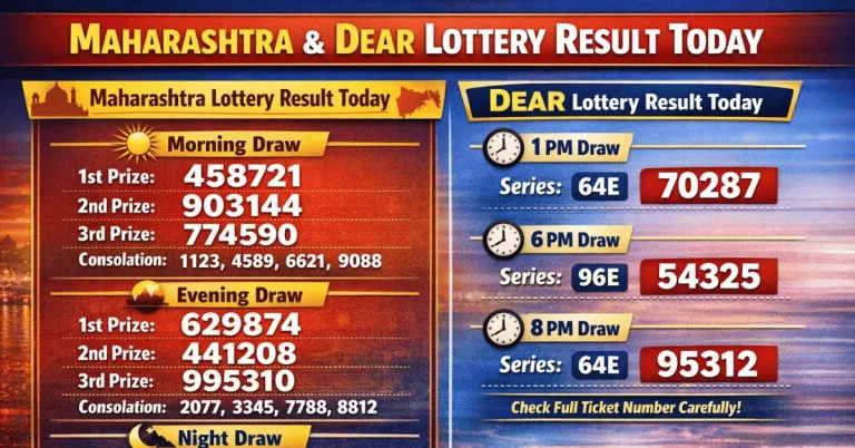 Maharashtra and Dear Lottery result today showing morning and evening draw winning numbers, including first, second, third prizes and Dear lottery 1 PM, 6 PM, 8 PM results.