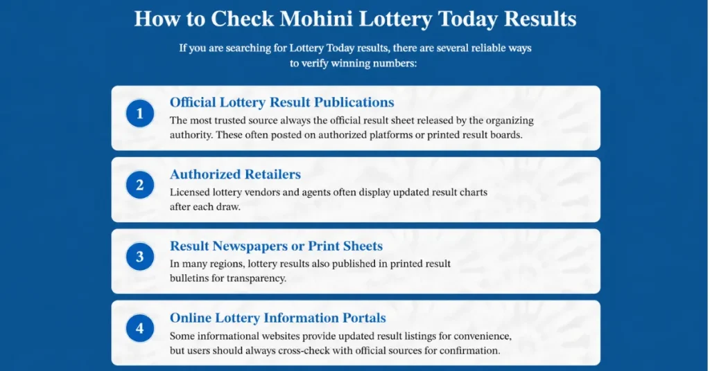 infographic of Mohini Lottery Today