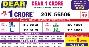official lottery results of dear 1 crore in lottery sambad