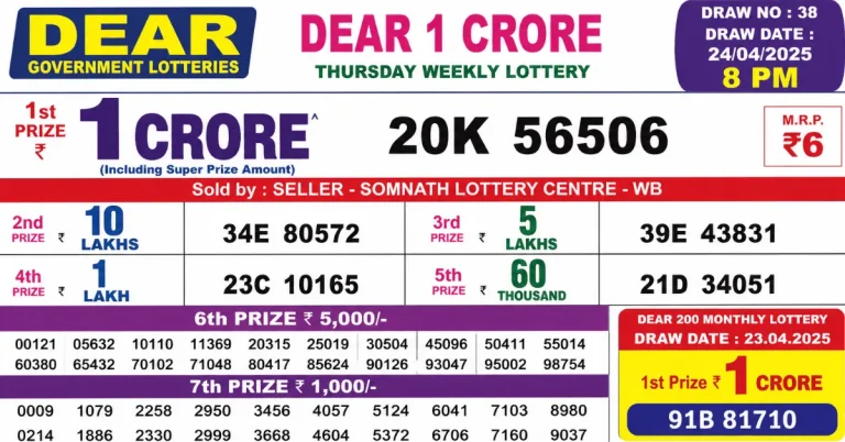 official lottery results of dear 1 crore in lottery sambad