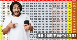 “Man holding smartphone pointing at Kerala lottery monthly chart with numbers and results table background”