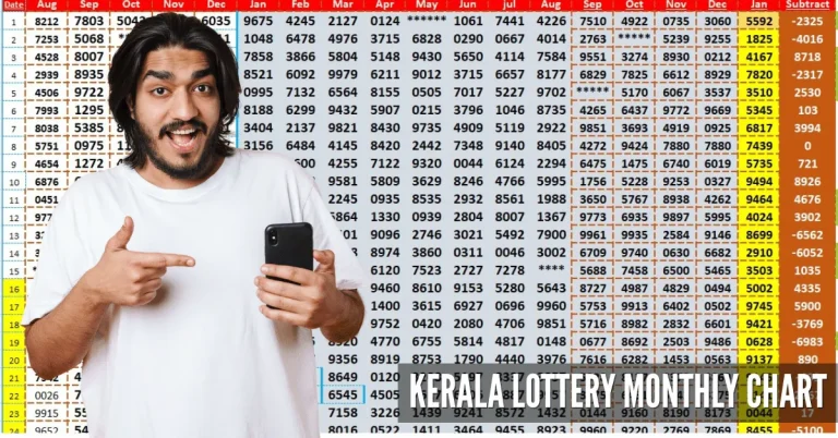“Man holding smartphone pointing at Kerala lottery monthly chart with numbers and results table background”