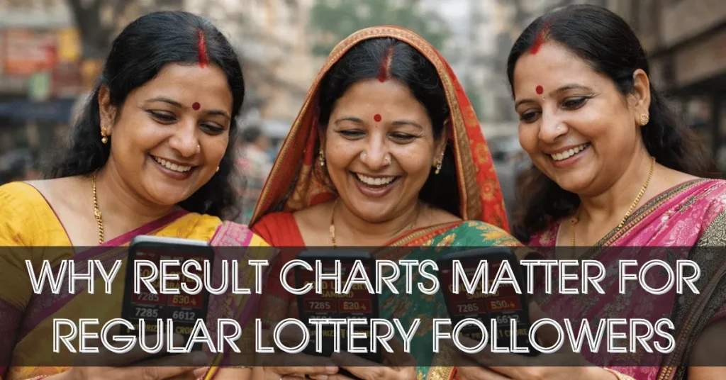 Three smiling Indian women in sarees checking Gold Lottery Sambad results on their mobile phones.