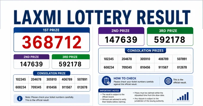 Maa Laxmi lottery result infographic showing first prize 368712 second prize 147639 third prize 592178 and consolation numbers in structured format