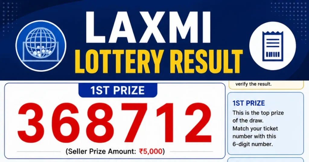 Maa Laxmi lottery result first prize number 368712 with explanation of result format and prize structure infographic