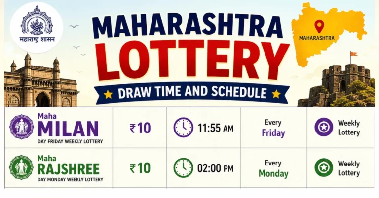 Maharashtra lottery timing schedule chart with daily draw times, ticket prices, and weekly lottery details in India